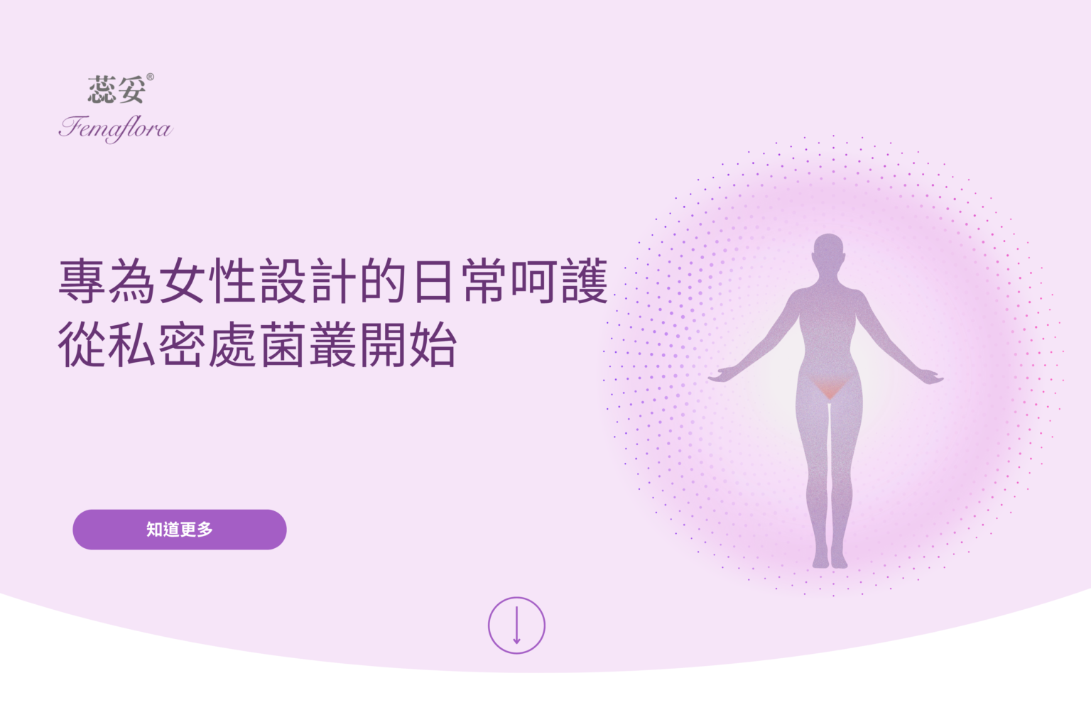蕊妥 莓優蒂愛 CHR HANSEN 陰道 泌尿道 優芮珂絲 樂伊妥足量36mg 原花青素 前花青素 PACA型 尿道 GR-1 RC-14 優芮珂絲 益生菌 蔓越莓 女性泌尿道 莓優蒂愛 搔癢 感染 不舒服 反覆發炎 抗生素 PAC